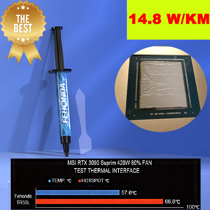Hot Selling 14.8W/Mk 4g 8g 12g - огляд і ціна Thermal Paste