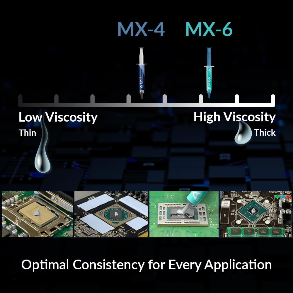 ARCTIC MX-6 (2g/4g/8g) Ultimat - огляд і ціна Thermal Paste