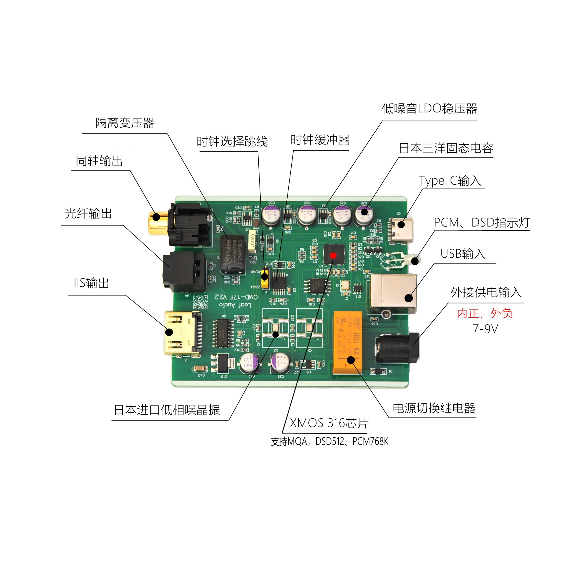 Leaf Audio CMD17F Digital Inte - огляд і ціна Sound Card Usb