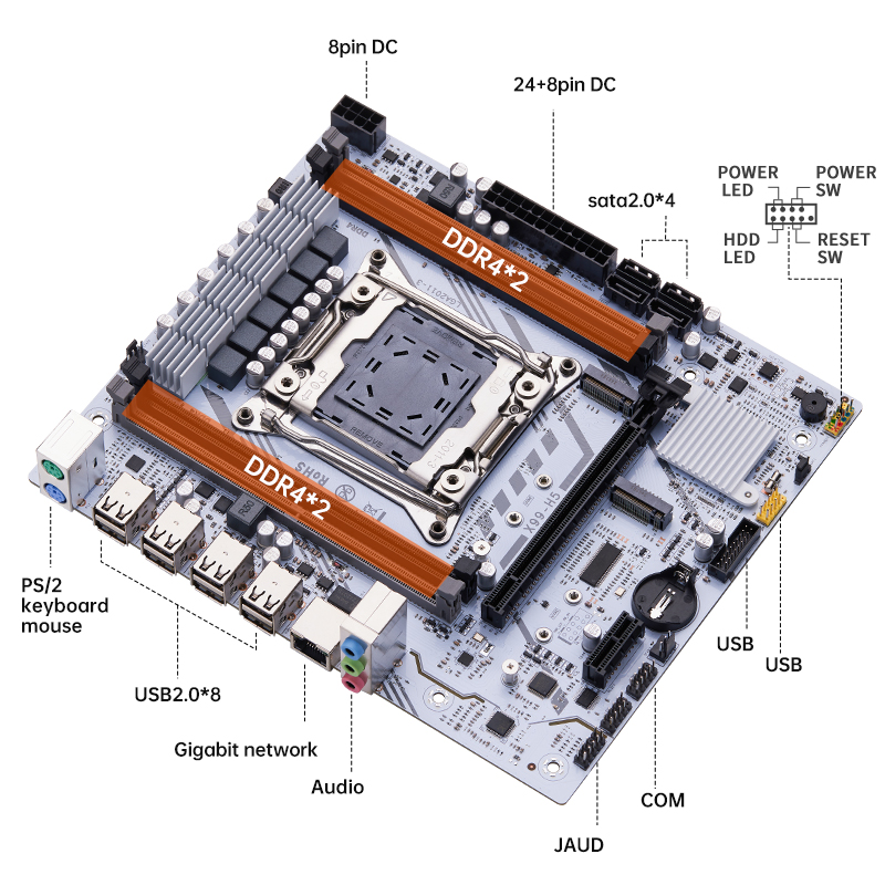 QIYIDA X99 motherboard LGA2011 - огляд і ціна Pc Gaming Omen