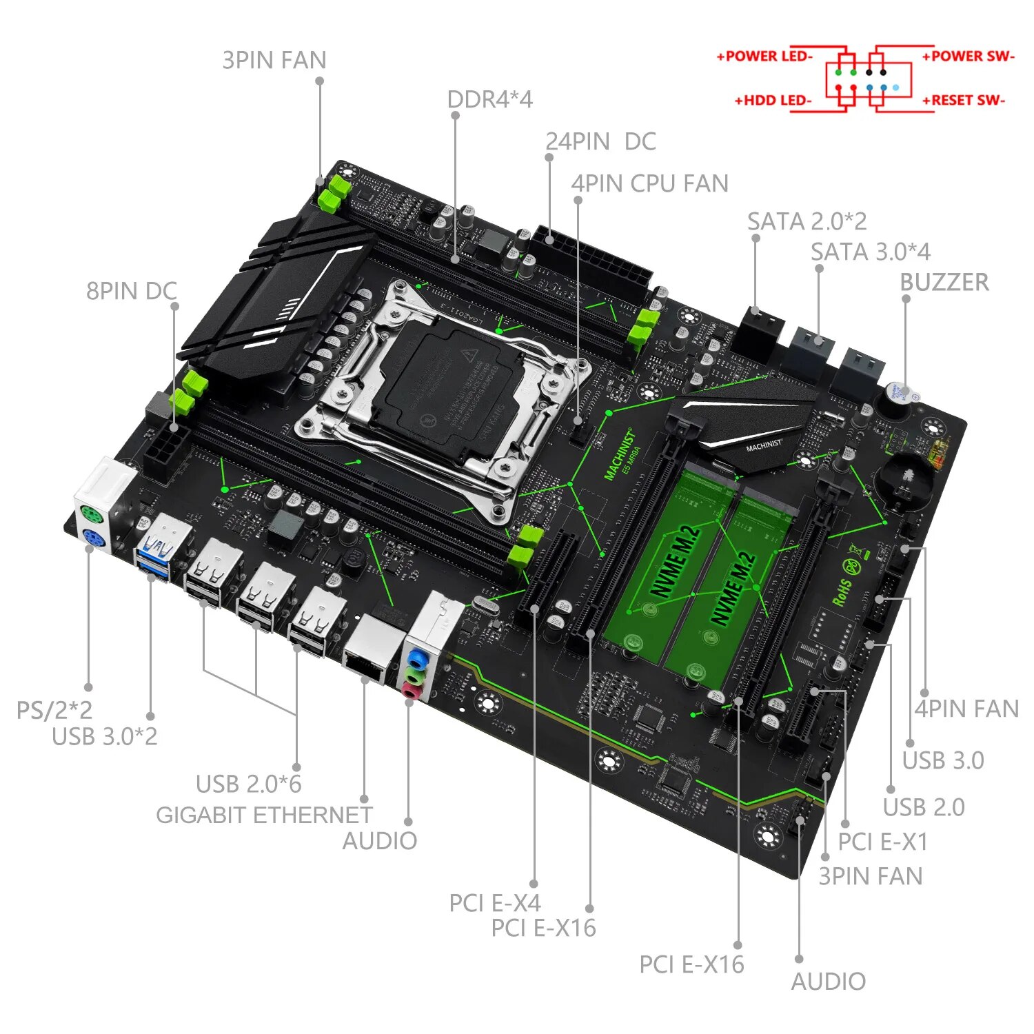 MACHINIST E5 MR9A V1.0 X99 Mot - огляд і ціна Pc Gaming Omen