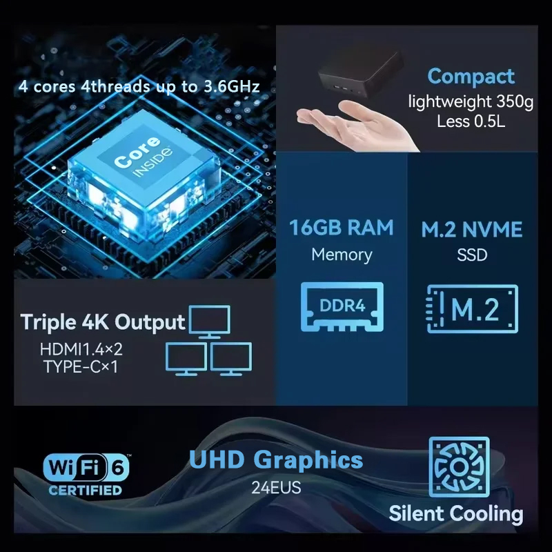 2026 Mini PC Intel Core I9 109 - огляд і ціна Pc Gaming Compact