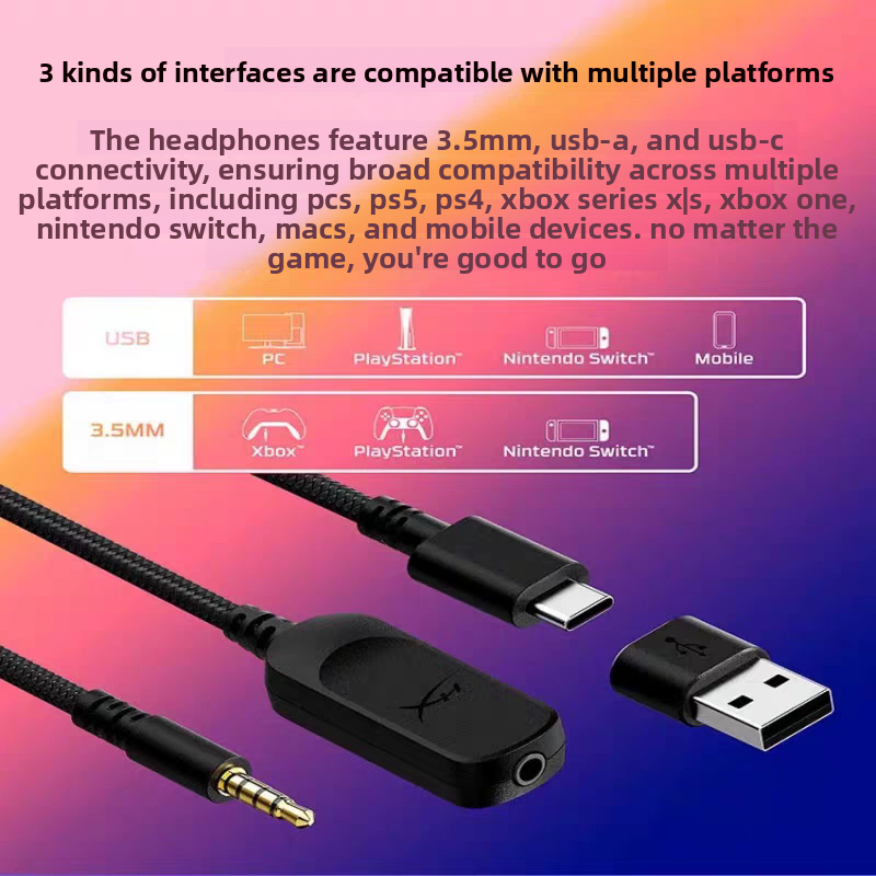 Original Hyperx Headphones Clo - огляд і ціна Sound Card Usb