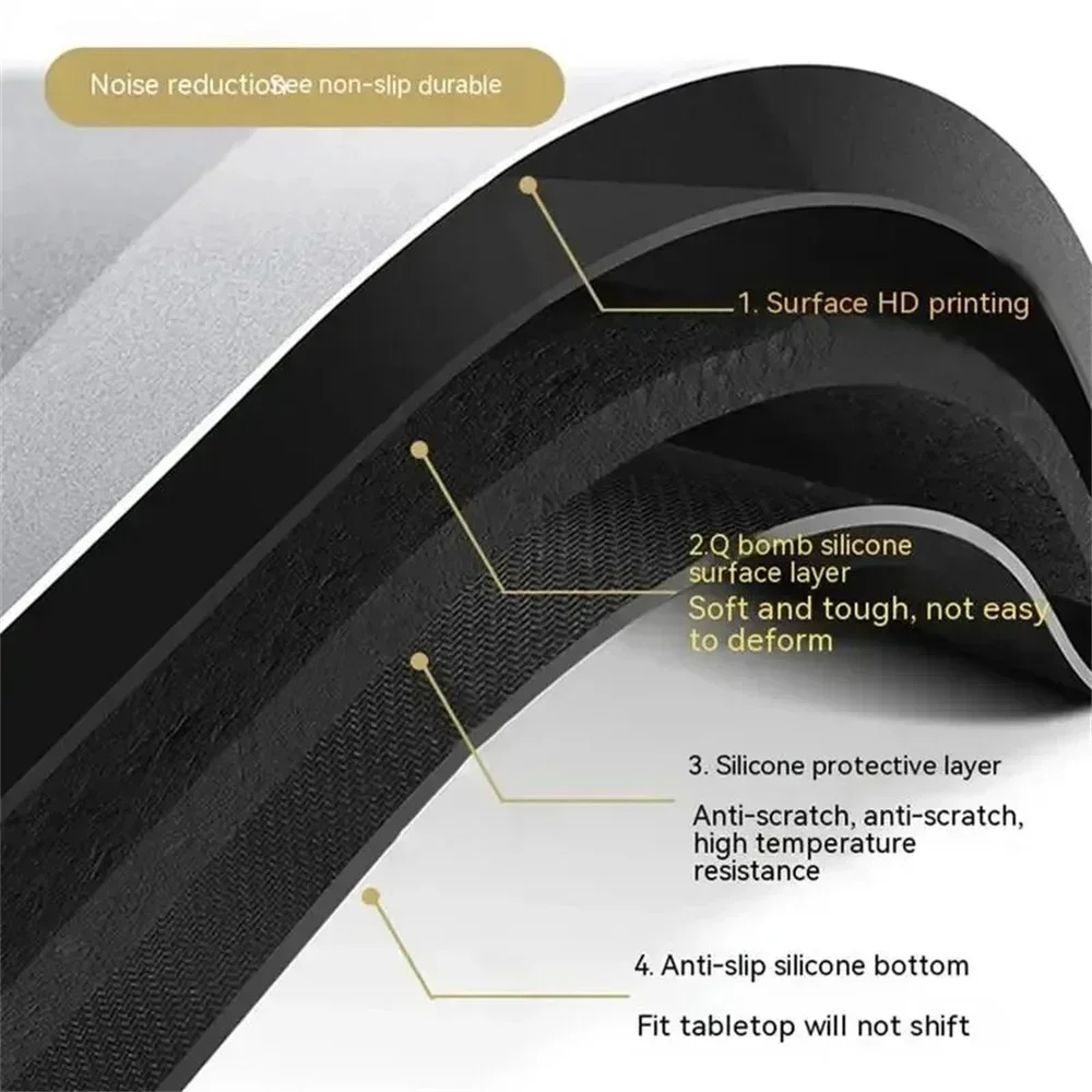 Anti-slip Casino RubberThicken - огляд і ціна Gaming Desk Mat